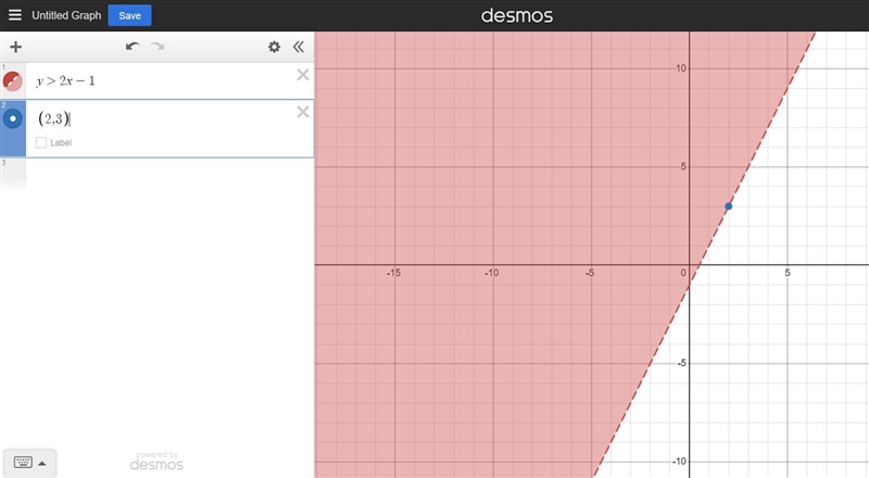 Y > 2x - 1 for (2, 3)-example-1