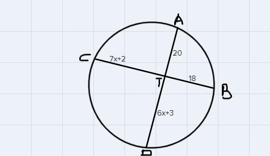 Question 3Solve for x. Assume all segments that appear to be tangent are tangent.7x-example-1