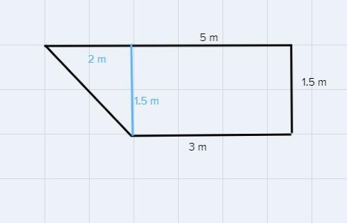 Separate the trapezoid into figures whose areas you can find. Label the dimensions-example-1