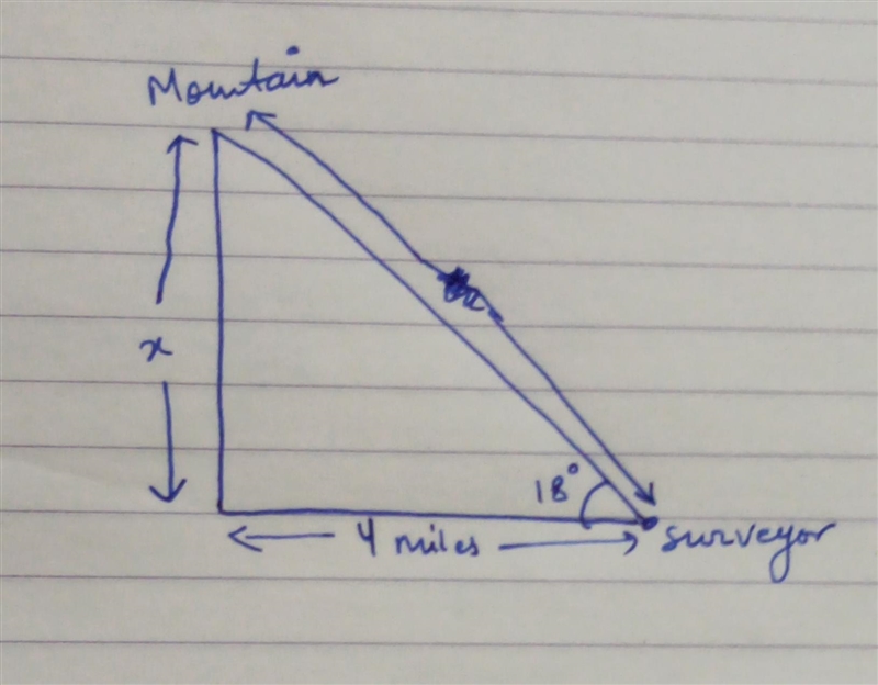 Fill in the blank. A surveyor measures the angle of elevation to a point on a mountain-example-1