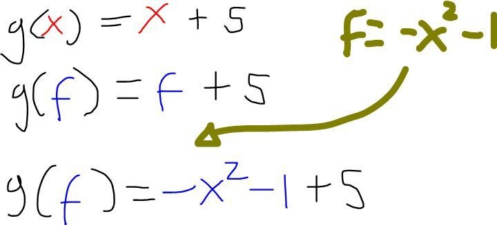 If f(x) = -x² - 1, andg(x) = x+5, theng(f(x)) = [? ]x² + [ ]-example-1