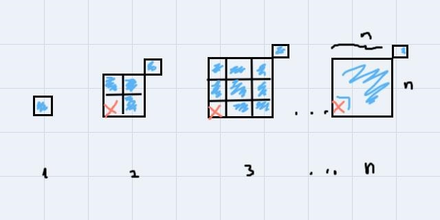 Here is a pattern of squares.a. Sketch or describe the figure in Step 4 and Step 15.b-example-1