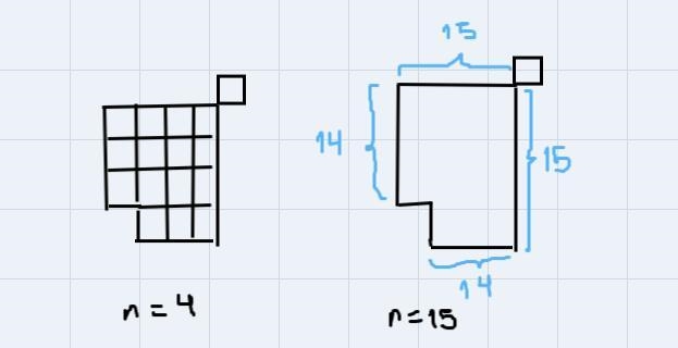 Here is a pattern of squares.a. Sketch or describe the figure in Step 4 and Step 15.b-example-2