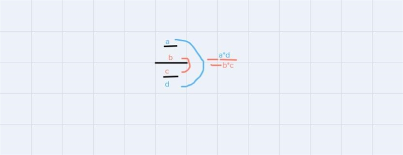 Which fractions are equivalent to 8/9 divided by 3/4-example-1