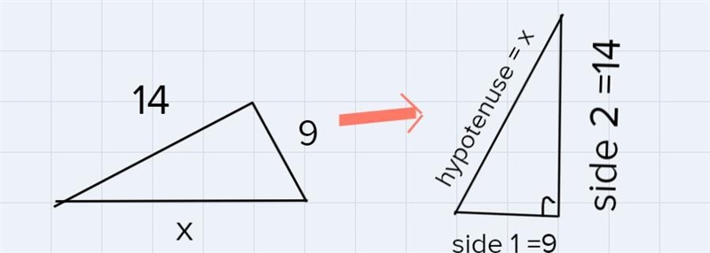 13. Find x, the missing side length of the right triangle. 14 a X-example-1