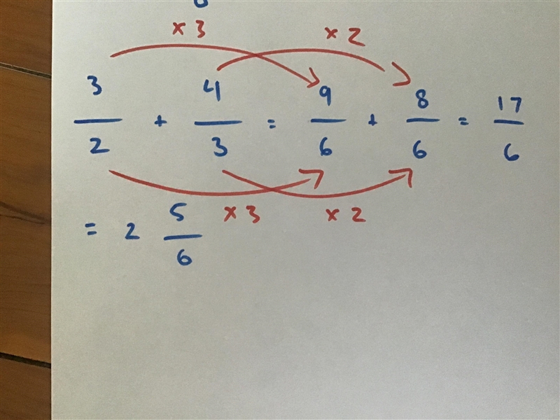 Adding and subtracting fractions with different denominators D:-example-2