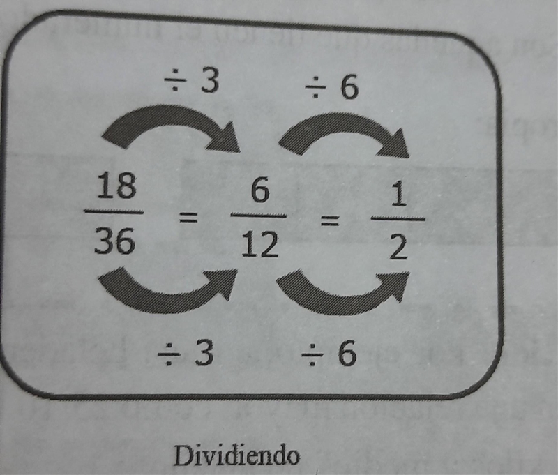 ¿What are Equivalent Fractions? 50 points​-example-2