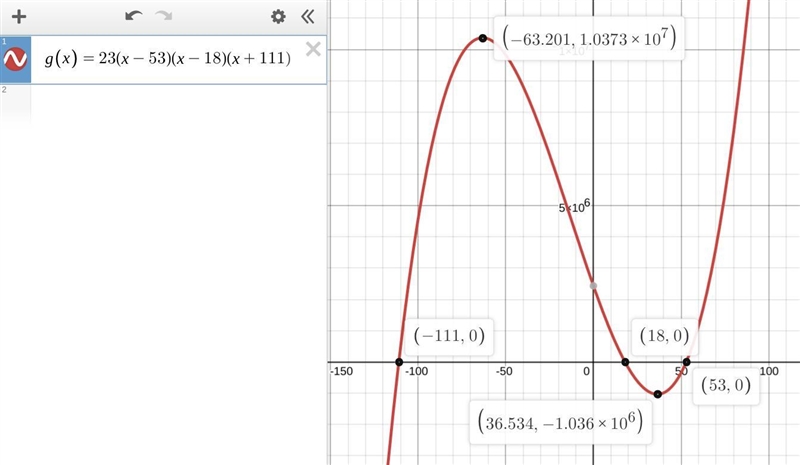 Select some different windows for graphing the function 9(x) = 23(x - 53)(x - 18) (x-example-1