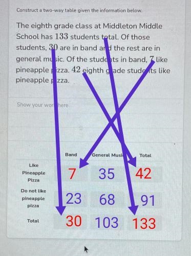 Hello, I needed help with this ASAP it’s due in 13 minutes simplify answers are welcomed-example-1