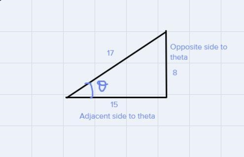 What is the length of the side adjacent to angle 0?-example-2