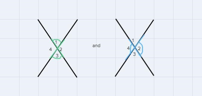 on the diagram shown of two intersecting lines if the angle of 2 equal 130 degree-example-1