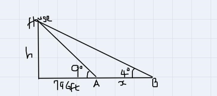 A boat heading out to sea starts out at Point A, at a horizontal distance of 796 feetfrom-example-1