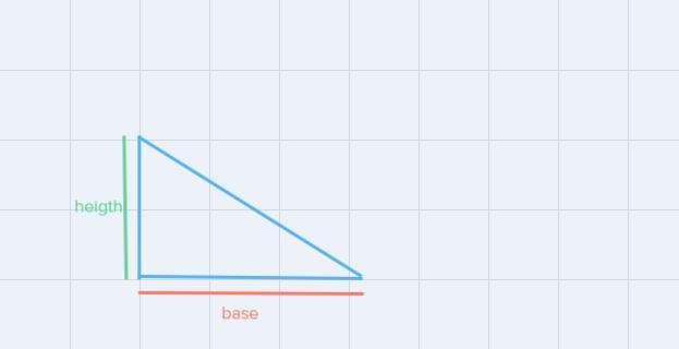 What is the area of the triangle in this coordinate plane?A. 9.0 units²B. 14.0 units-example-1