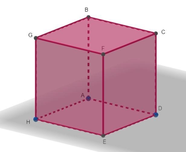 Which triangle has hypotenuse Side B F? A cube. The top face has points G, B, C, F-example-1