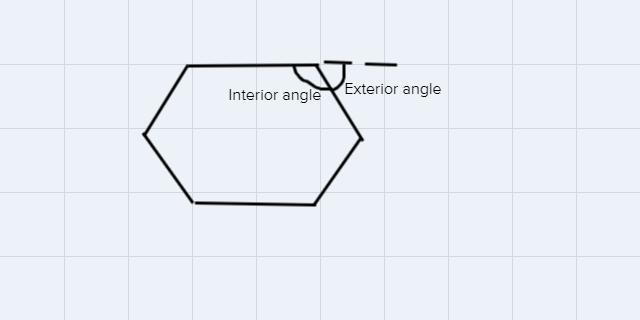 Find the sum of the measures of the interior angles and the sum of the measures ofthe-example-1