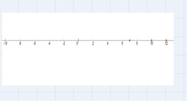 The area of the rectangle is given by the formula A = L x W. Write an expression to-example-2