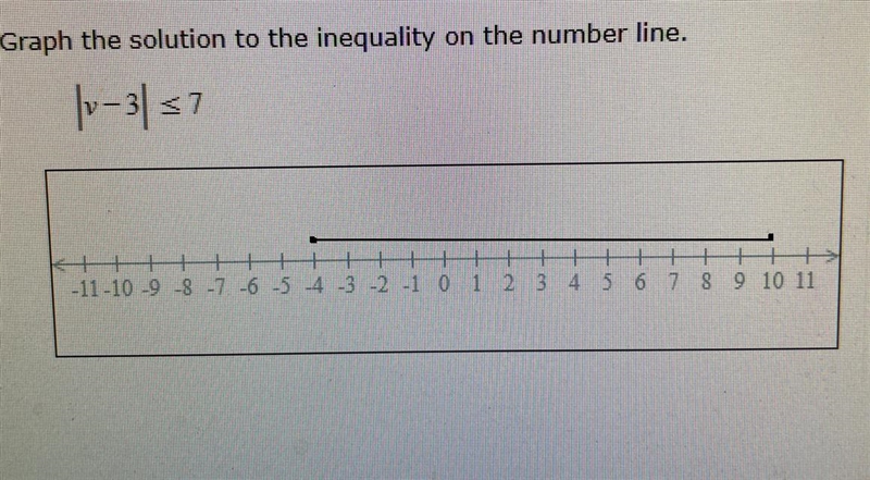 Graph the solution to the inequality on the number line.10-31 =7HHHHHHHHHHHHHHHHHHHHH-example-1