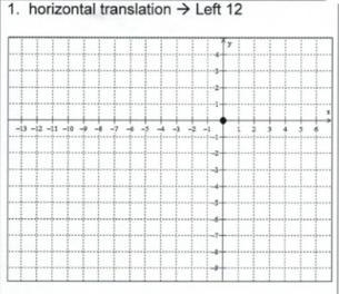 Perform each of the following transformation using the given point-example-1