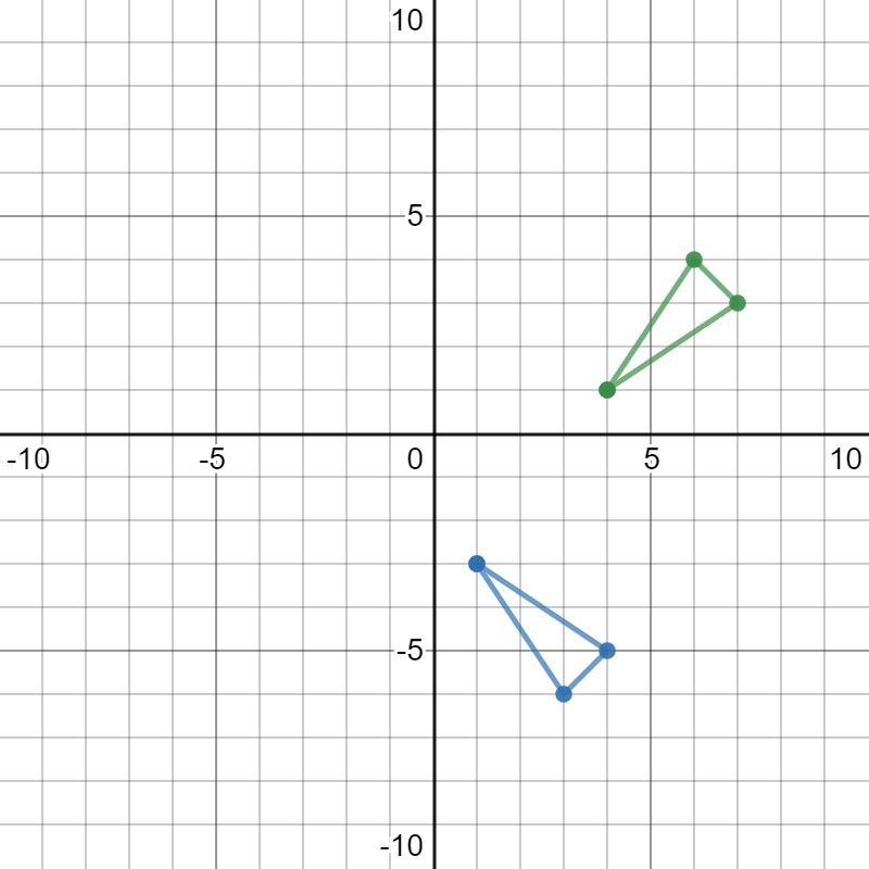 Graph triangle RST with verticles R(4,1) S(7,3) T(6,4) and its image after the 2 transformations-example-2