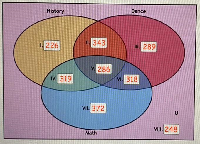 Hello, I need help with this problem. Fill out the Venn Diagram and answer the questions-example-1