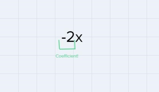 5z+11y-2x+4what is the coefficient of the third term-example-1