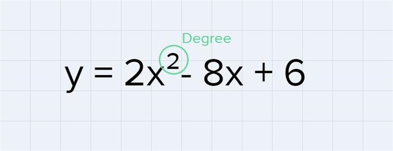 How many roots does the equation y= 2x^2-8x+6 have-example-1