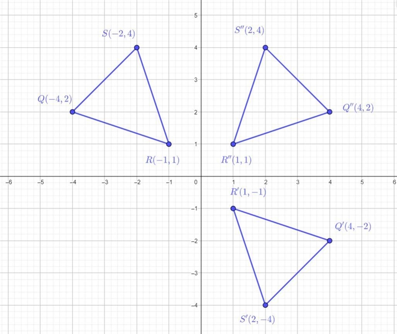 Answer the questions by drawing on the coordinate plane below. You may need to print-example-2