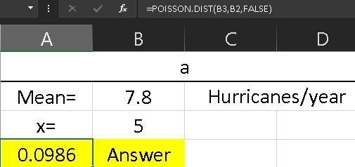 NEED HELP PLEASE Assume that the Poisson distribution applies and that the mean number-example-1