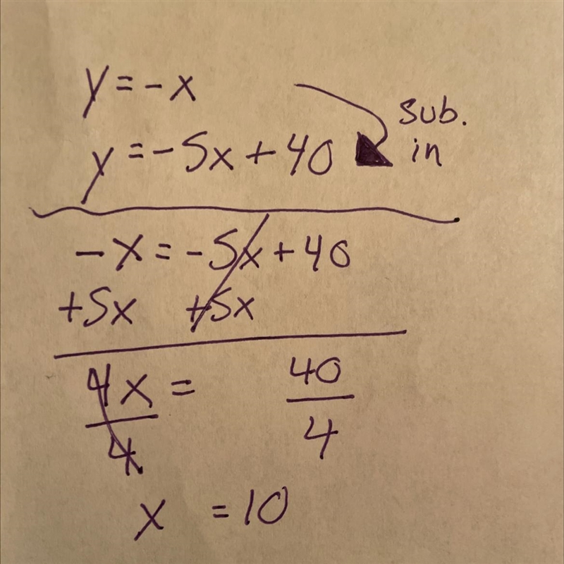 Solve the system by substitution. y = -x y = -5x + 40-example-1