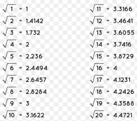 Simplify. c) \sqrt{25+10√(5) +5 } d) \sqrt{30+10√(5) }-example-1