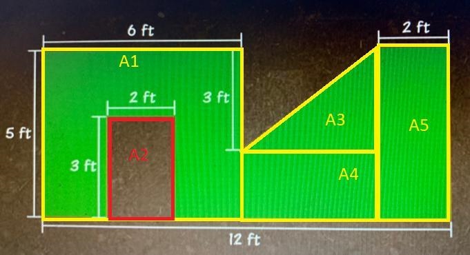 How many square feet of outdoor carpet are needed for this hole-example-1