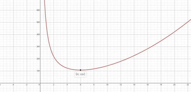 (calc!) A company that makes gifts and souvenirs needs to create a pyramid that has-example-1