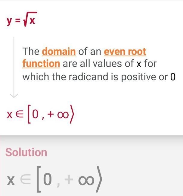 What is the domain of the function y=-example-1