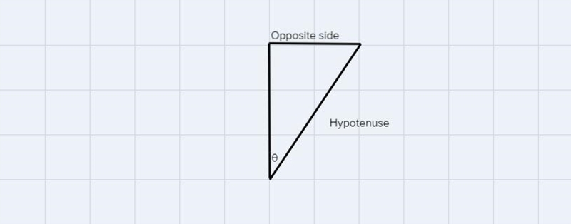 Need to find OM and NM given AO= 6371 angle NOE= 16.26 deg and that AO bisects angle-example-2