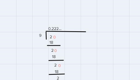 What is 2/9 converted as a decimal-example-1