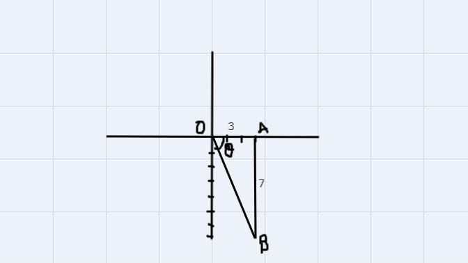 What is the value of sinθ given that (3, −7) is a point on the terminal side of θ?-example-1