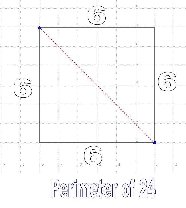 Question 4 Two diagonally opposite vertices of a square on a coordinate grid are located-example-1