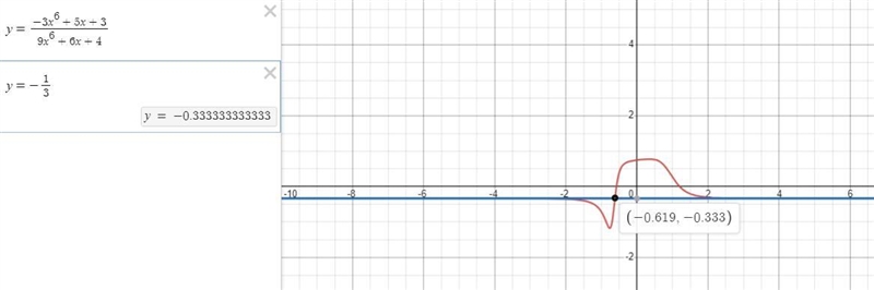 Find the horizontal asymptote of the graph of y =-example-1