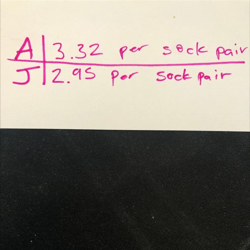 Asmaa paid 9.96 for 3 pairs of socks. Jagdeeep paid 14.75 for 5 pairs of socks. Which-example-1