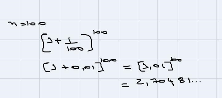 Complete the following table.(Round to five decimal places as needed.)[1+(1/n)]^n-example-2