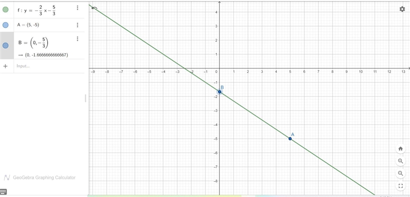 Graph the line with slope -2/3passing through the point (5, -5).-example-1