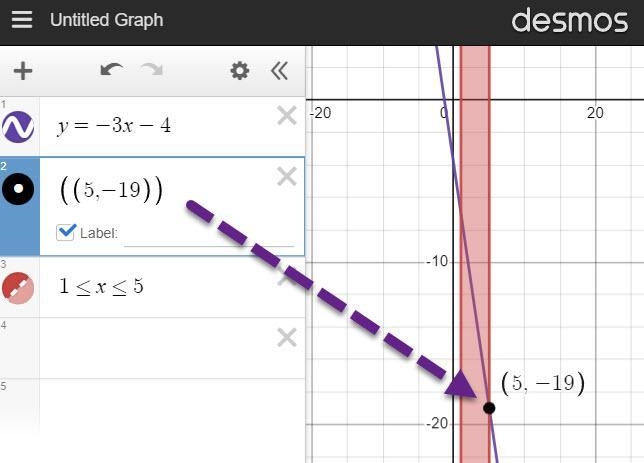 A function is defined by the equation y=-3x - 4. If the domain is 1 ≤x≤ 5, what is-example-1