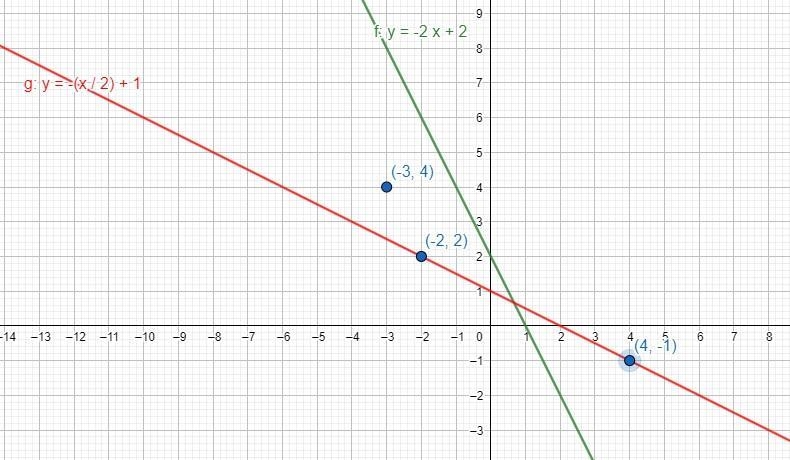 Help, this is after an test. And I still don't understand it. Could someone please-example-3