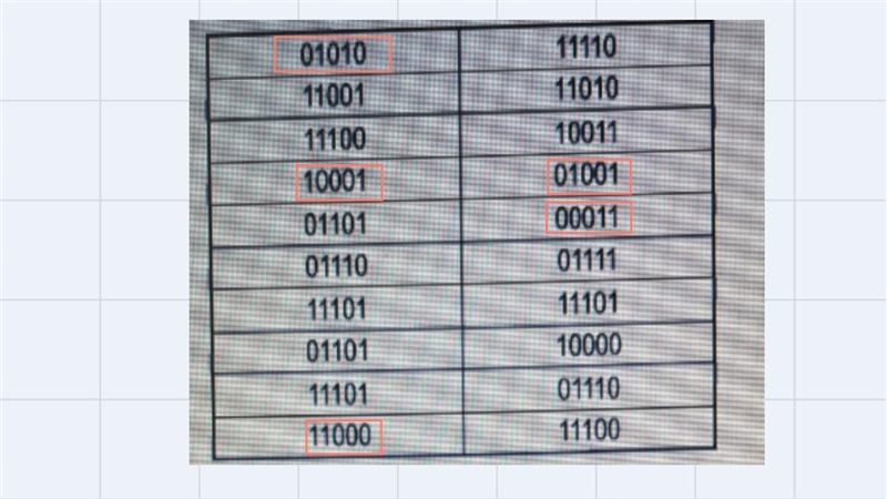 A five question multiple choice quiz has five choices for each answer. use a random-example-2