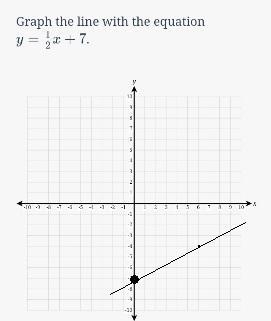 ( - 8 - 3) + ( - 12 - 3)withFinding the Slope from Points-example-2