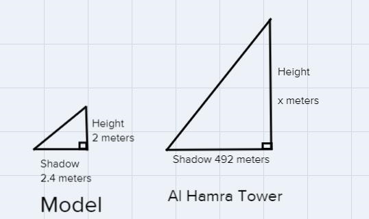 Im not the best at word problems Jeff was curious about the height of the Al Hamra-example-1