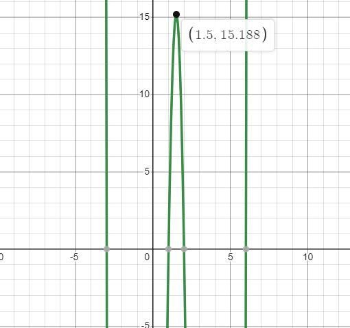 I did A and B I just need help with the rest!-example-1