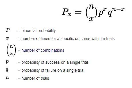 If a seed is planted, it has a 95% chance of growing into a healthy plant.If 6 seeds-example-1