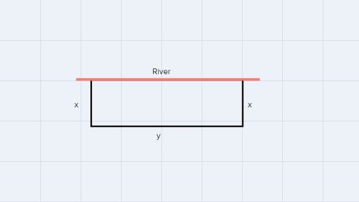 A farmer has 1,416 feet of fencing available to enclose a rectangle area bordering-example-1