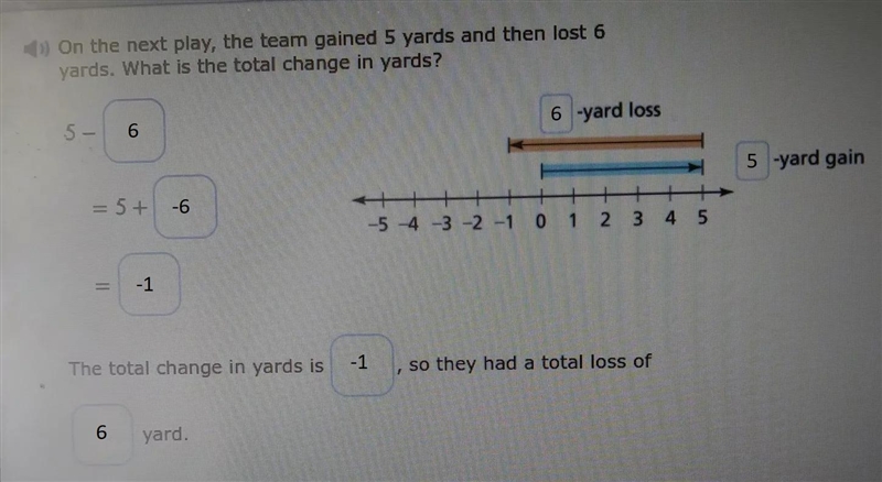 On the next play the team gained 5 yards and then lost 6 yard what is the total change-example-1